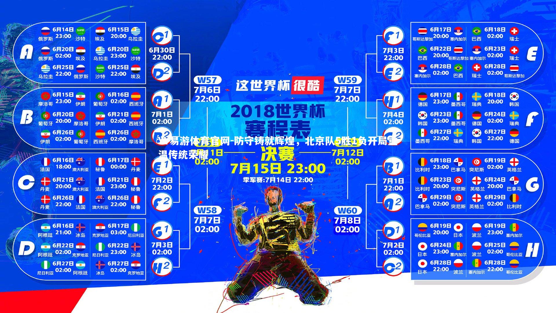 防守铸就辉煌,北京队5胜1负开局重温传统荣耀